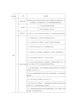 管理服务标准.docx
