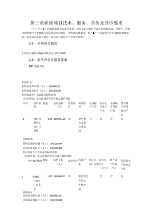 第三章磋商项目技术、服务、商务及其他要求.docx