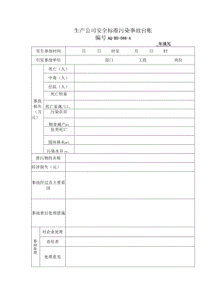 生产公司安全标准污染事故台账.docx