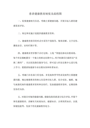 患者健康教育制度及流程图.docx