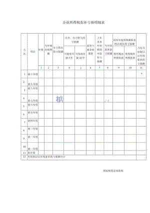 当年可结转以后年度弥补的亏损额企业所得税弥补亏损明细表.docx