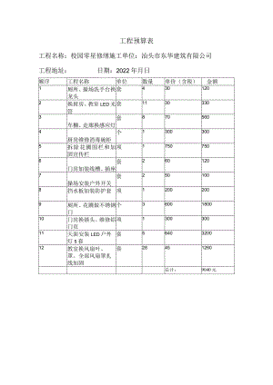 工程预算表.docx