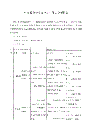 学前教育专业岗位核心能力分析报告.docx