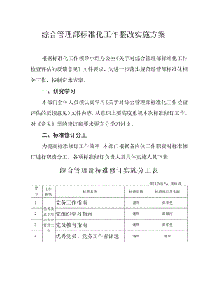 综合管理部标准化工作整改实施方案.docx