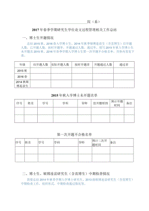 院系2017年春季学期研究生学位论文过程管理相关工作总结.docx