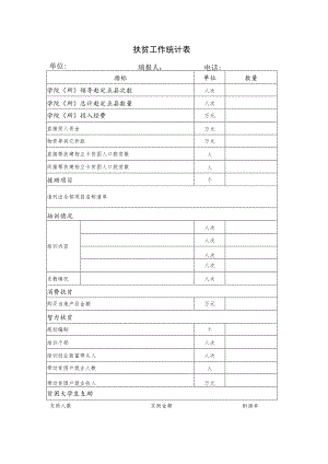 扶贫工作统计表.docx