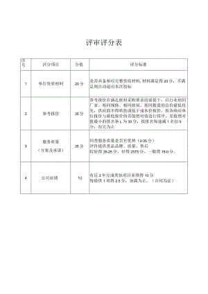 评审评分表.docx