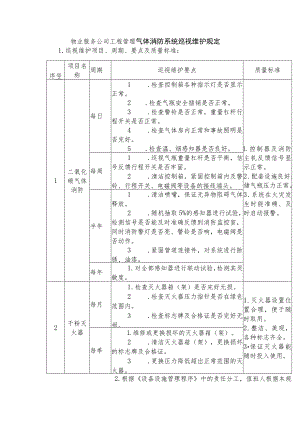 物业服务公司工程管理气体消防系统巡视维护规定.docx