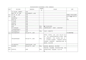 农村危房改造农户纸质档案表样表填报要求.docx