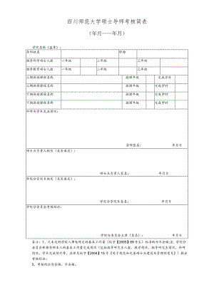硕士导师考核简表.docx