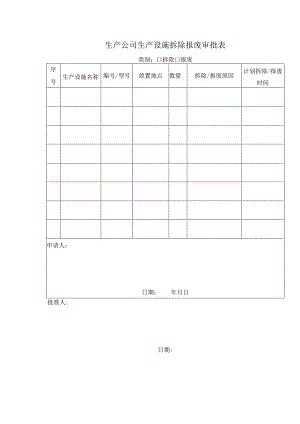 生产公司生产设施拆除报废审批表.docx