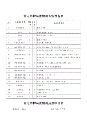 雷电防护装置检测专业设备表.docx