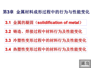 第3章 金属材料成形过程中的行为与性能变化.ppt