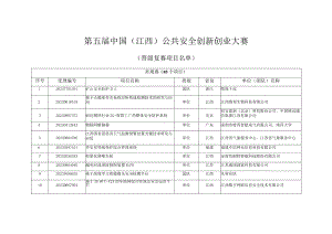 第五届中国江西公共安全创新创业大赛.docx