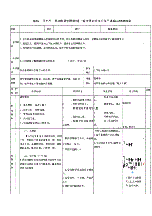 一年级下册水平一移动技能利用跳绳了解摆臂对跳远的作用体育与健康教案.docx