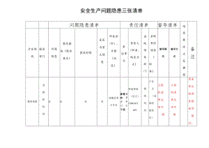 喜德县李子乡中小学校安全生产问题隐患三张清单.docx
