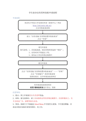 学生宿舍宣传资料张贴申请流程.docx