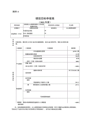 绩效目标申报表.docx