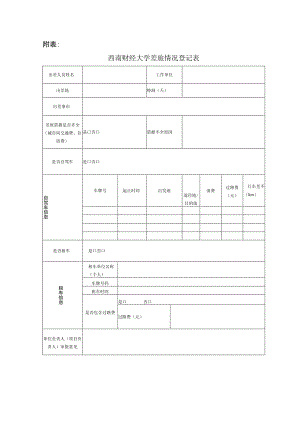 西南财经大学差旅情况登记表.docx