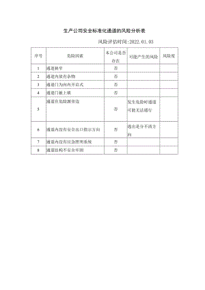 生产公司安全标准化通道的风险分析表.docx
