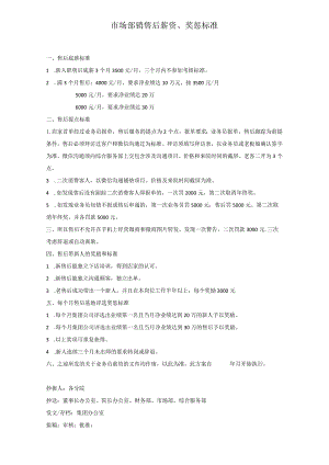医美市场渠道部售后薪资、奖惩标准.docx
