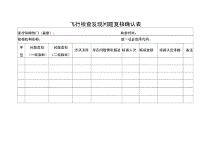 飞行检查发现问题复核确认表.docx
