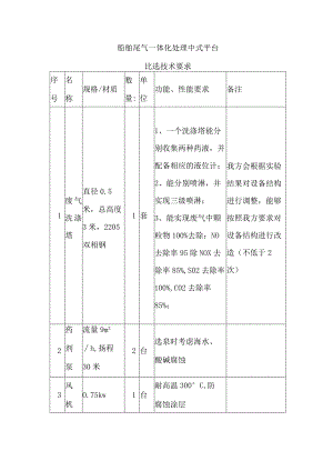 船舶尾气一体化处理中式平台.docx