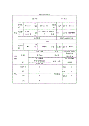拍摄参数需求表.docx