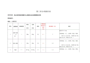 第三章分项报价表.docx