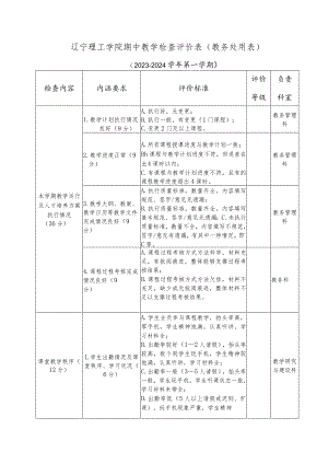 辽宁理工学院期中教学检查评价表教务处用表.docx