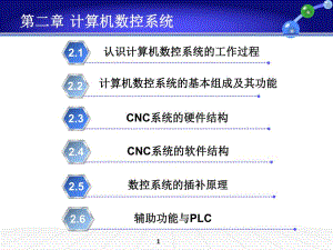 第2章计算机数控系统.ppt