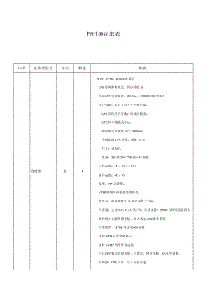 校时器需求表.docx