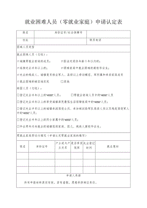 就业困难人员零就业家庭申请认定表.docx
