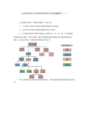 行政事业单位内部控制软件常见问题解答二.docx