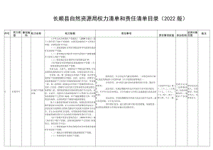 长顺县自然资源局权力清单和责任清单目录2022版.docx