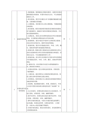 采购人需求及技术要求.docx