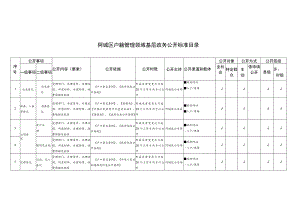 阿城区户籍管理领域基层政务公开标准目录.docx