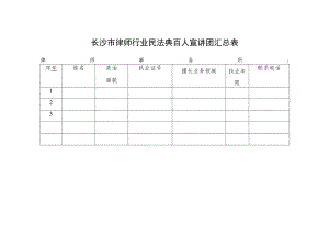 长沙市律师行业民法典百人宣讲团汇总表.docx