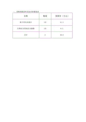 采购预算清单及技术参数要求预算价万元.docx