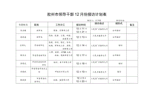 胶州市领导干部12月份接访计划表.docx