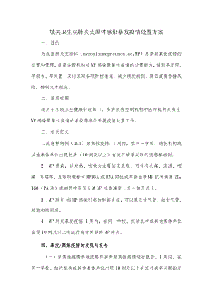 城关卫生院肺炎支原体感染暴发疫情处置方案.docx