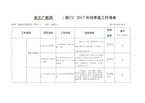县文广新局 （部门）2017年三季度工作清单.docx