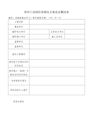 苏州工业园区深基坑方案论证概况表.docx
