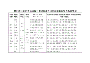 赣州蓉江新区生活垃圾分类设施建设项目环境影响报告基本情况.docx