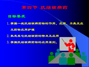 药物应用护理第二章第四节.ppt.ppt