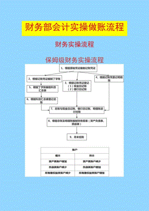 财务部会计实操做账流程.docx