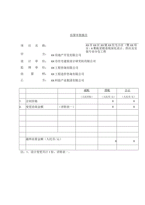 XX房地产开发有限公司XX工程结算审核报告（2023年）.docx