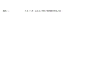 附图1：组织机构框架图.docx
