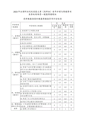 -2023年全国职业院校技能大赛赛项正式赛卷GZ076-老年护理与保健赛项正式赛卷和评分标准-医养机构场景（B赛道）-更新健康档案和健康保健指导书.docx