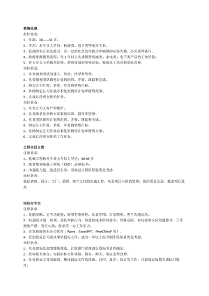营销中心任职要求.docx
